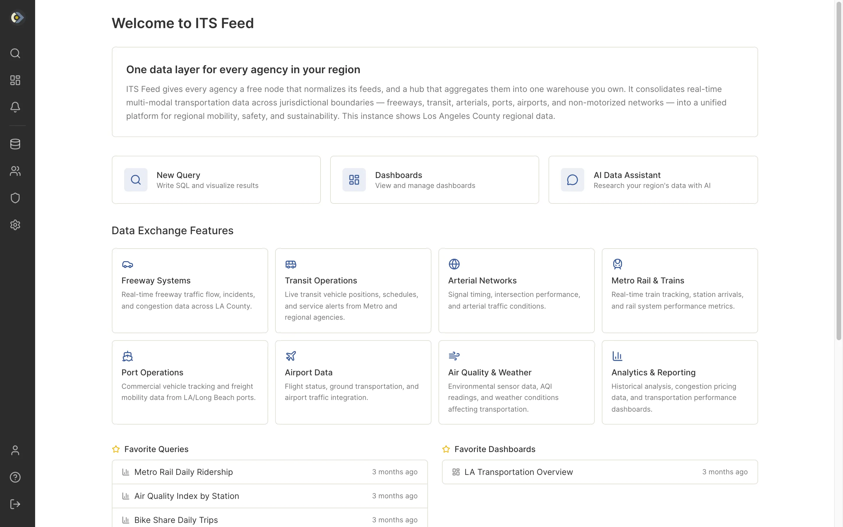The Veodyn node home - feature overview and recent queries